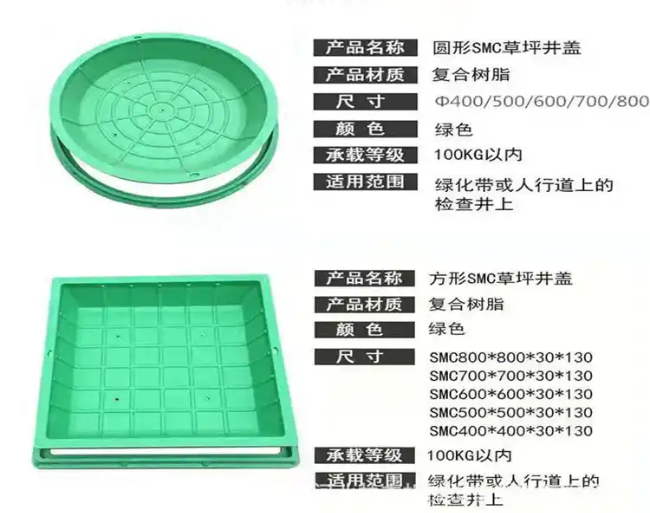 桑珠孜树脂复合种植井盖展示